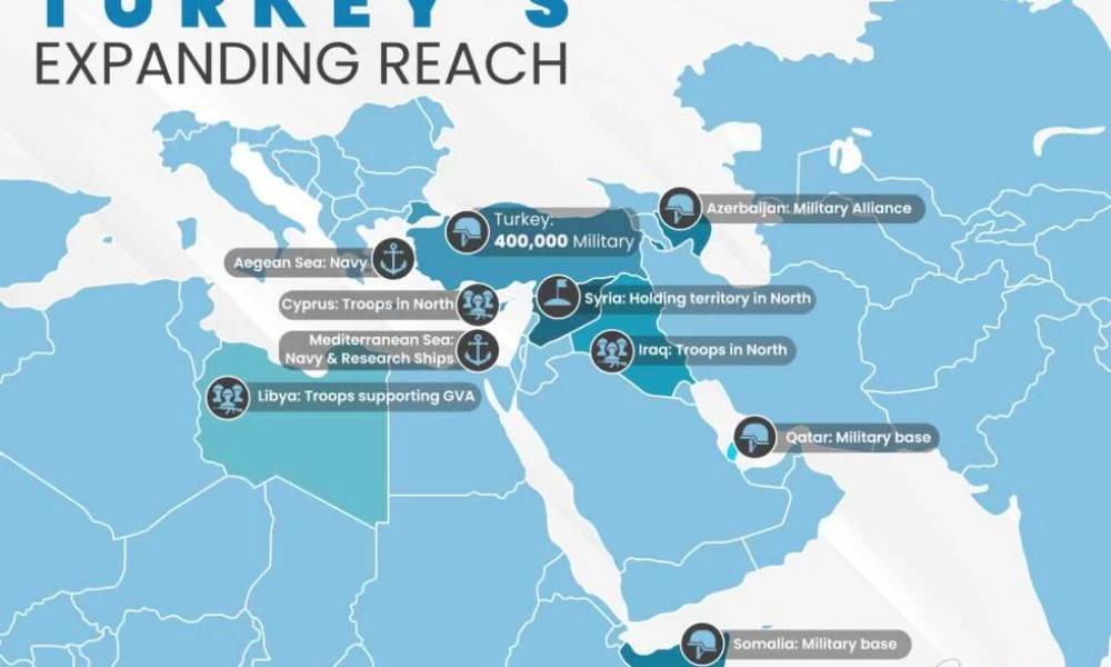 "Το τουρκικό φιλόδοξο παιχνίδι της εξουσίας του Ερντογάν"